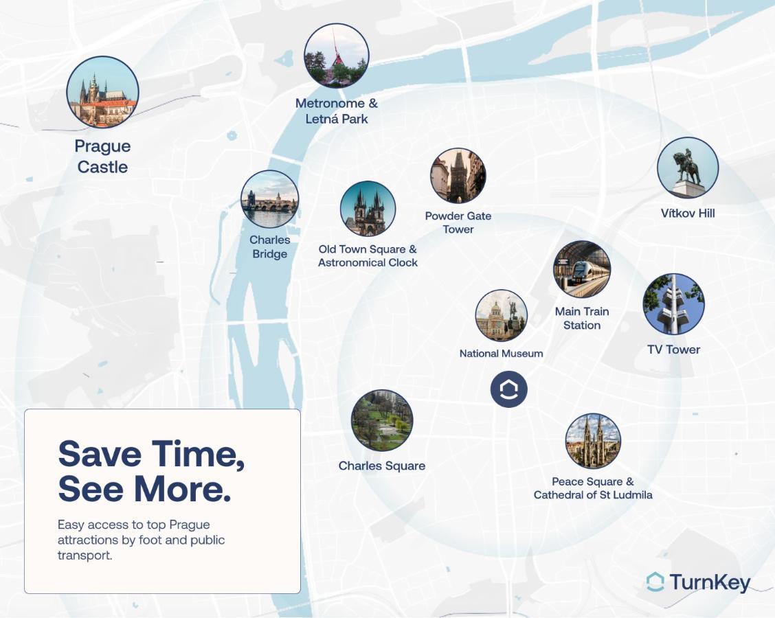 Turnkey I National Museum Apartments Prague Ngoại thất bức ảnh